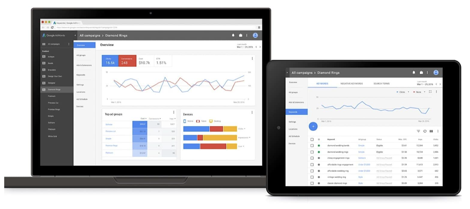 New AdWords interface finally rolled out to all advertisers